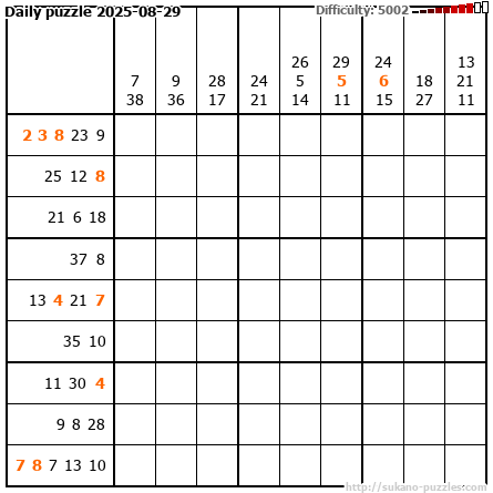 Daily puzzle 2025-08-29