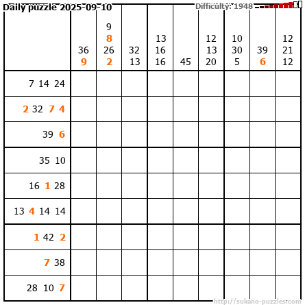 Daily puzzle 2025-09-10