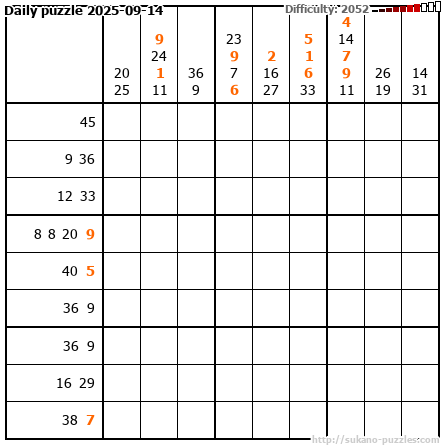Daily puzzle 2025-09-14