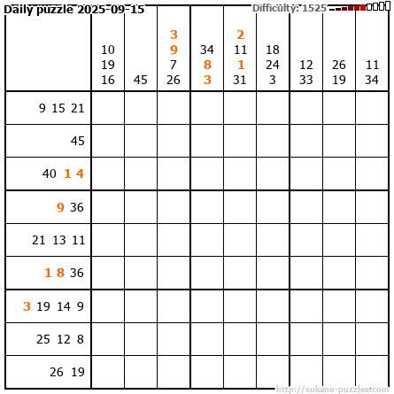 Daily puzzle 2025-09-15