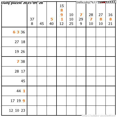 Daily puzzle 2025-09-28