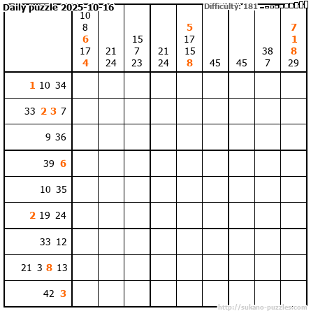 Daily puzzle 2025-10-16