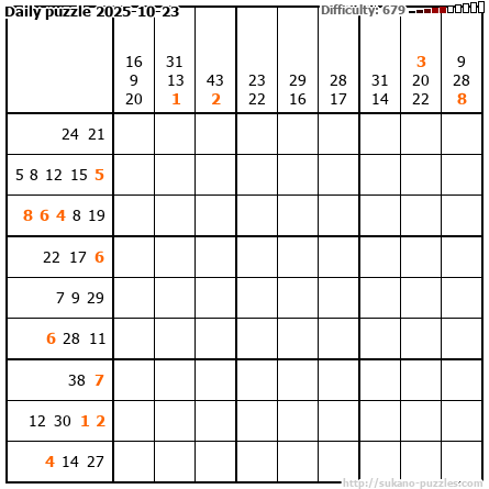 Daily puzzle 2025-10-23