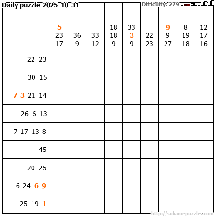 Daily puzzle 2025-10-31