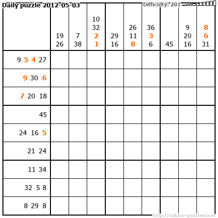 Daily puzzle 2012-05-03