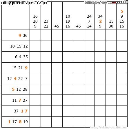 Daily puzzle 2025-12-02