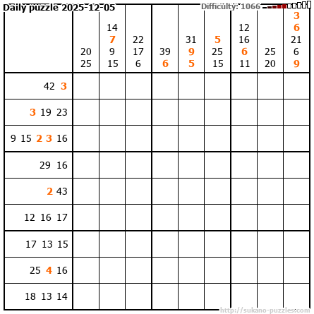 Daily puzzle 2025-12-05