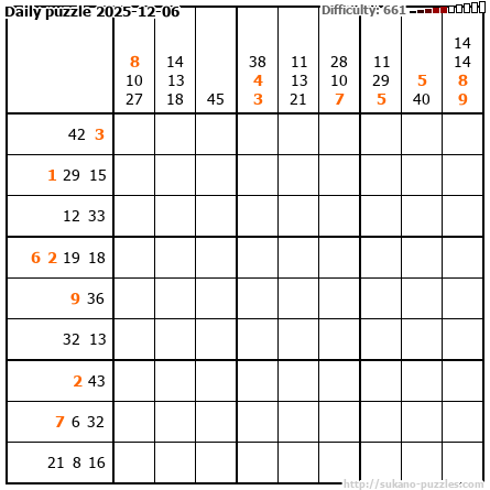 Daily puzzle 2025-12-06