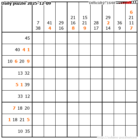Daily puzzle 2025-12-09