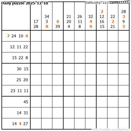 Daily puzzle 2025-12-10