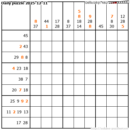 Daily puzzle 2025-12-11
