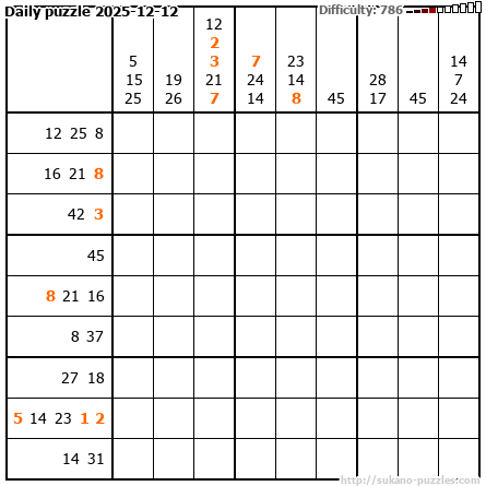 Daily puzzle 2025-12-12