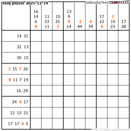 Daily puzzle 2025-12-14