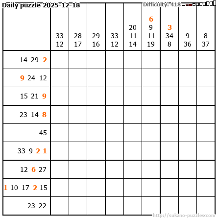 Daily puzzle 2025-12-18