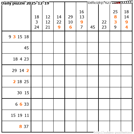 Daily puzzle 2025-12-19
