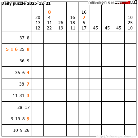 Daily puzzle 2025-12-21