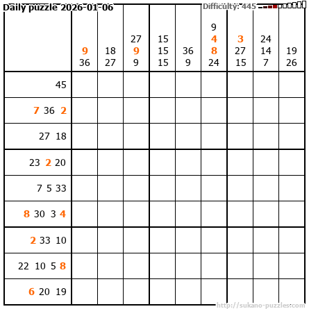 Daily puzzle 2026-01-06