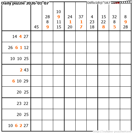 Daily puzzle 2026-01-07