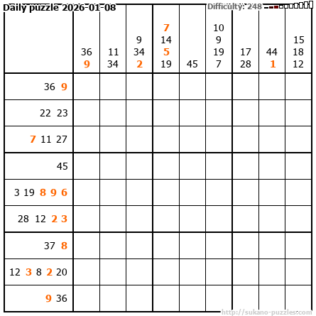 Daily puzzle 2026-01-08