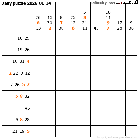 Daily puzzle 2026-01-14