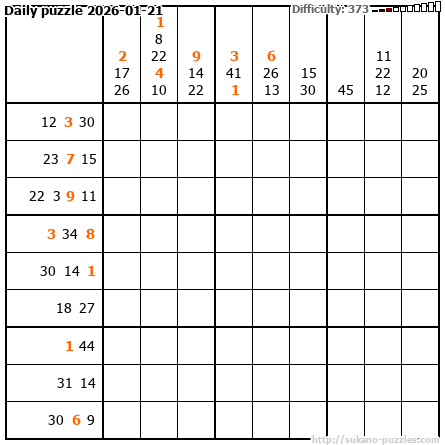 Daily puzzle 2026-01-21