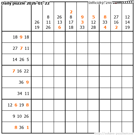 Daily puzzle 2026-01-22
