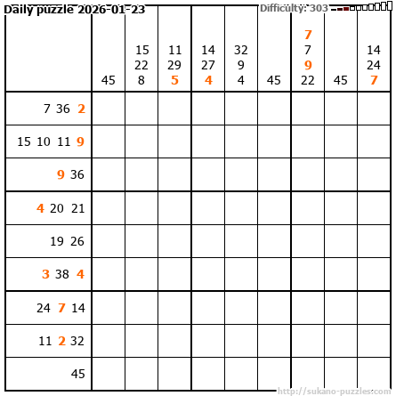 Daily puzzle 2026-01-23