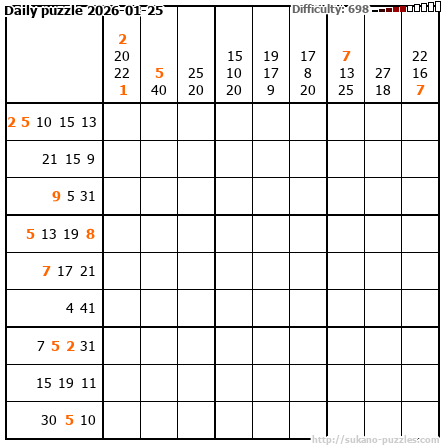 Daily puzzle 2026-01-25