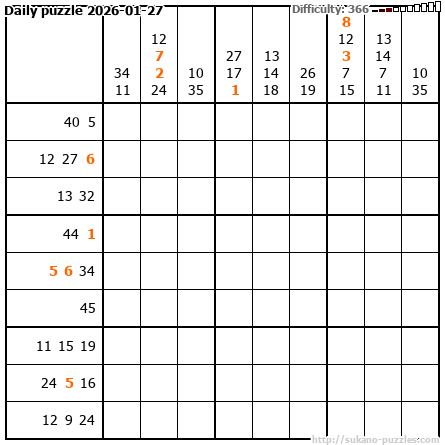 Daily puzzle 2026-01-27