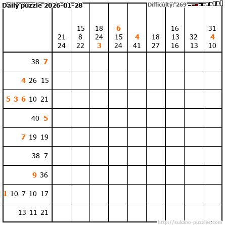 Daily puzzle 2026-01-28