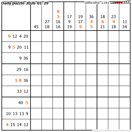 Daily puzzle 2026-01-29