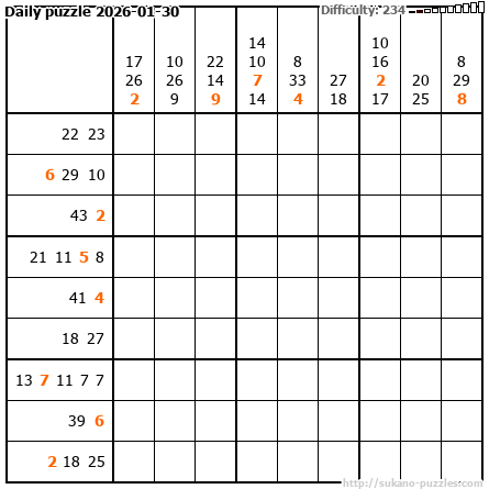 Daily puzzle 2026-01-30