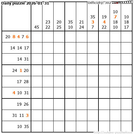 Daily puzzle 2026-01-31