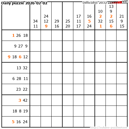 Daily puzzle 2026-02-02