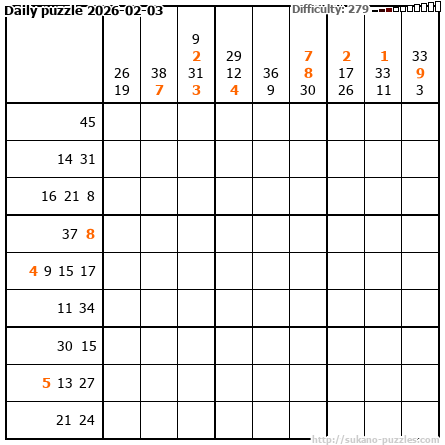 Daily puzzle 2026-02-03