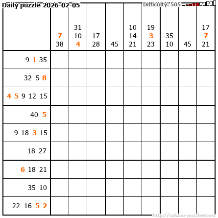 Daily puzzle 2026-02-05