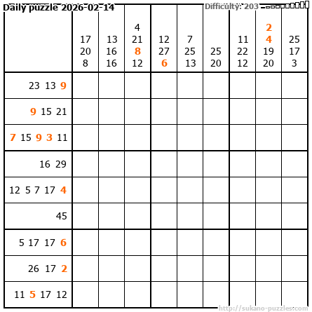Daily puzzle 2026-02-14