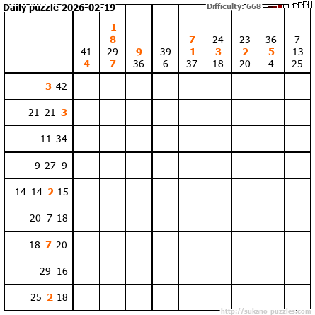 Daily puzzle 2026-02-19