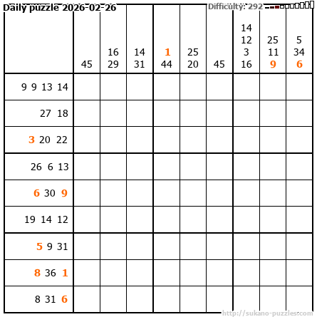 Daily puzzle 2026-02-26