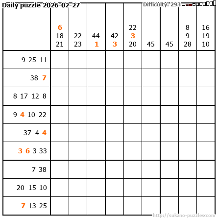 Daily puzzle 2026-02-27