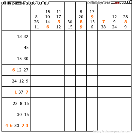 Daily puzzle 2026-03-03
