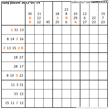 Daily puzzle 2012-05-14