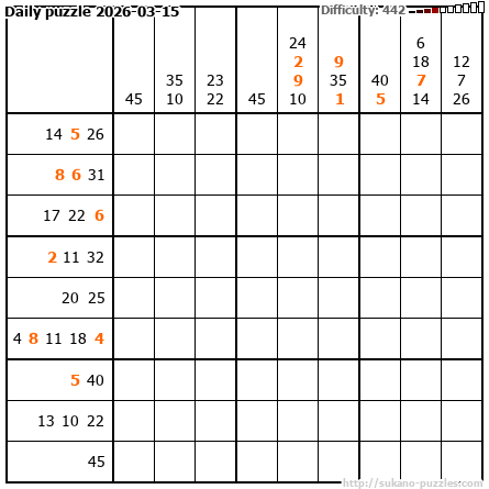Daily puzzle 2026-03-15
