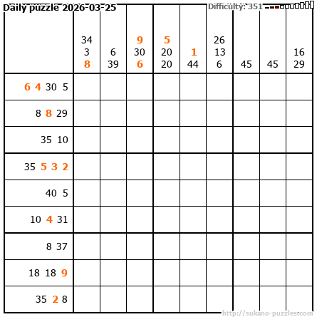 Daily puzzle 2026-03-25