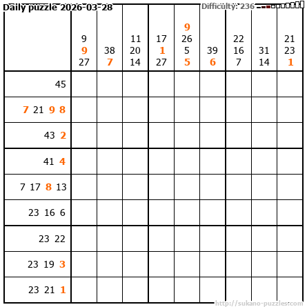 Daily puzzle 2026-03-28