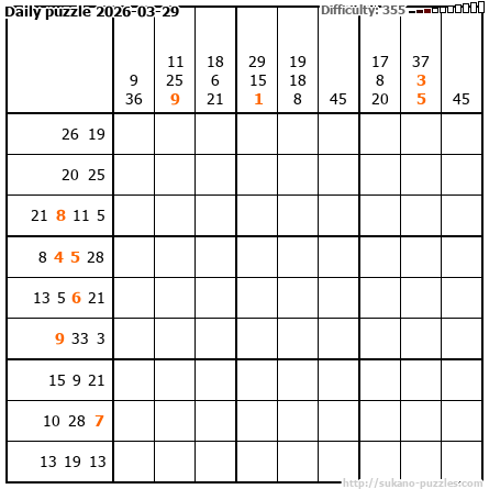 Daily puzzle 2026-03-29