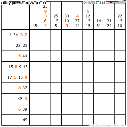 Daily puzzle 2026-03-31