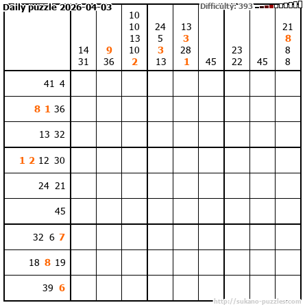 Daily puzzle 2026-04-03