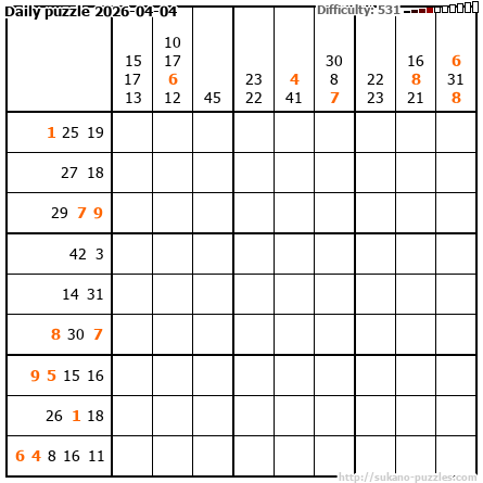 Daily puzzle 2026-04-04