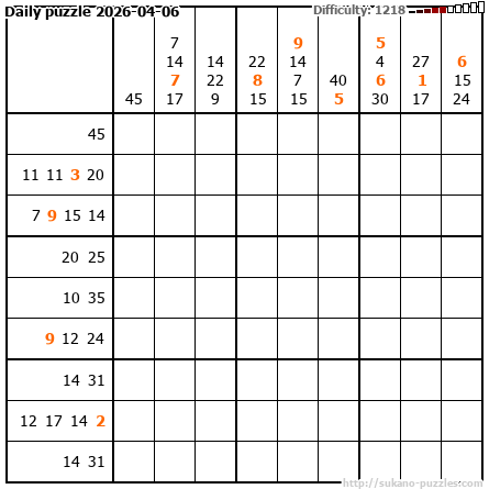 Daily puzzle 2026-04-06